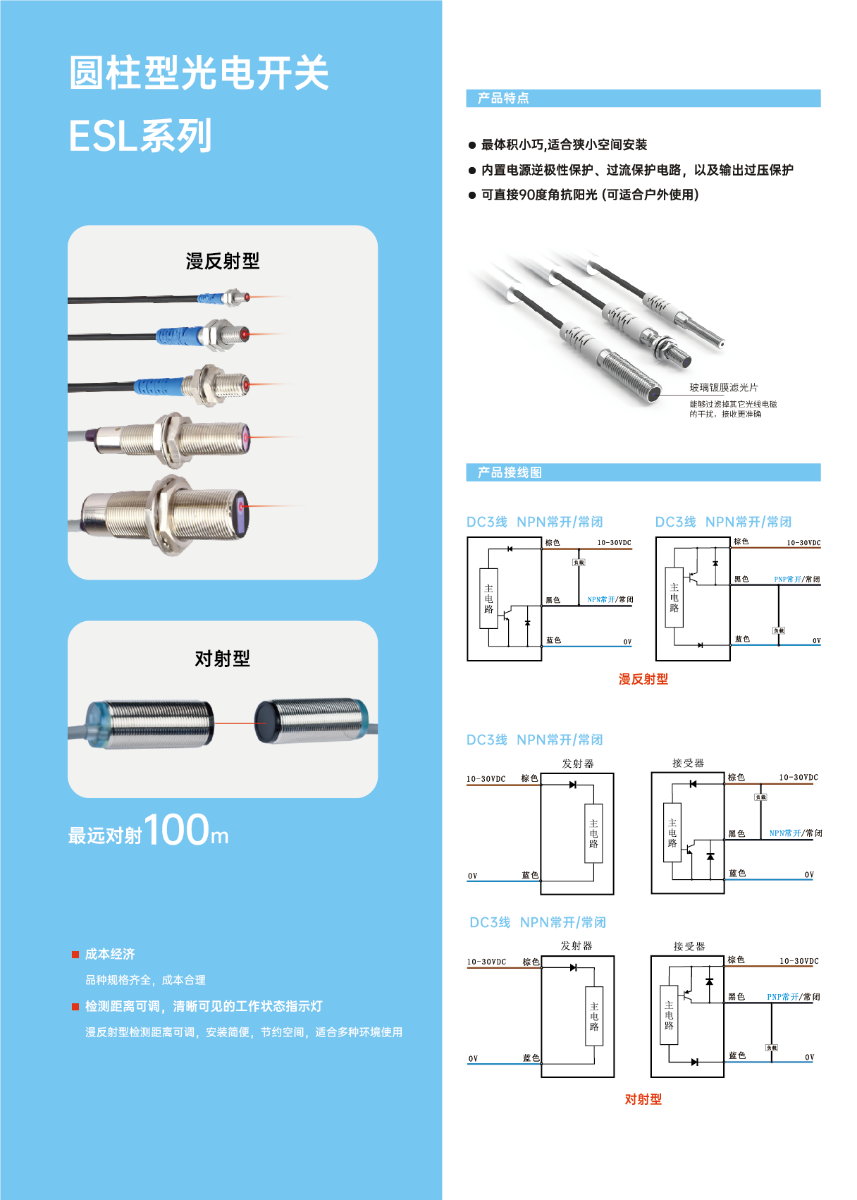 2圓柱形光電開關(guān).png