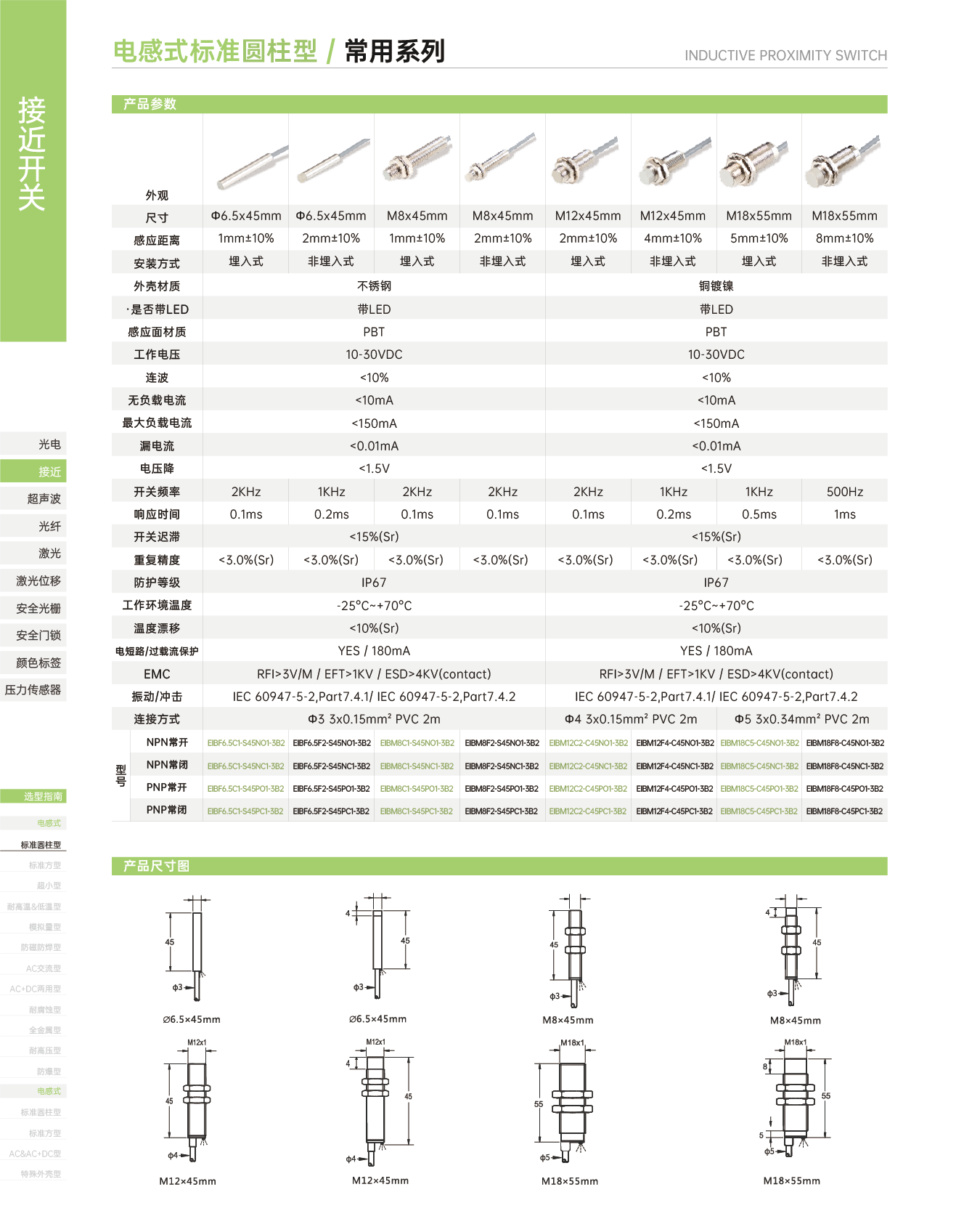 16標(biāo)準(zhǔn)型電感式接近傳感器.png